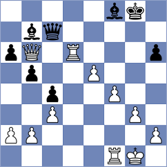 Bashirli - Osmonbekov (chess.com INT, 2021)