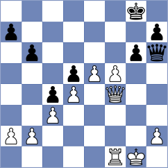Huertas Ramirez - Bon (Lichess.org INT, 2020)
