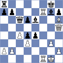 Isajevsky - Curtis (chess.com INT, 2022)