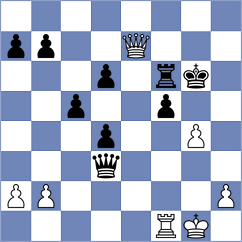 Jakubowska - Biletskiy (chess.com INT, 2022)