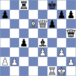 Kiselev - Altini (chess.com INT, 2024)