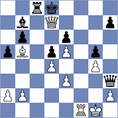 Velichkina - Raboso Alonso (lichess.org INT, 2022)