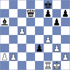 Alhadad - Dyulgerov (chess.com INT, 2024)