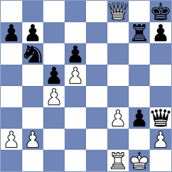 Blanco Ronquillo - Movsziszian (Barcelona ESP, 2025)
