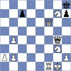 Mishniov - Gukov (Astrakhan, 2012)
