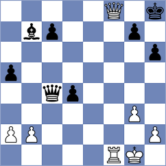 Bernabeu Lopez - Fataliyeva (Linares ESP, 2024)