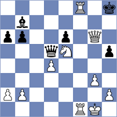Kriti - Goswami (chess.com INT, 2024)