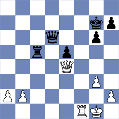 Bueno - Jaskolka (chess.com INT, 2023)