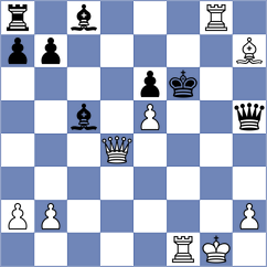 Holt - Boruchovsky (Chess.com INT, 2016)