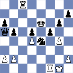 Altini - Jacobsen (chess.com INT, 2025)