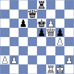Guo - Lie (chess.com INT, 2025)