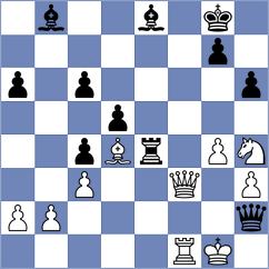 Kawka - Maglioni (chess.com INT, 2025)