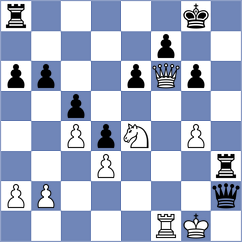 Panico III - Olsson (chess.com INT, 2023)
