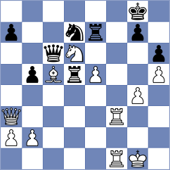 Korol - Sherali Pattnaik (chess.com INT, 2025)