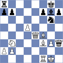 Figler - Gaillard (New York, 2004)