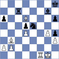 Tofil - Wieczorek (chess.com INT, 2024)