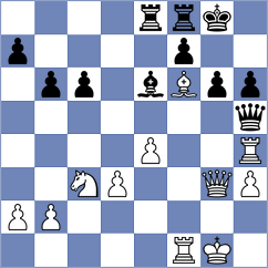 Adewumi - Barbot (chess.com INT, 2022)