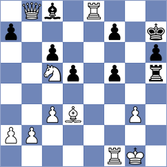 Zarnicki - Jedryczka (chess.com INT, 2025)