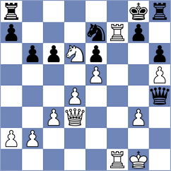 Kucza - Wang (chess.com INT, 2024)