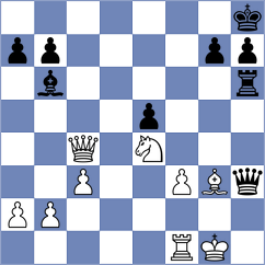 Michalik - Kharola (Chess.com INT, 2019)