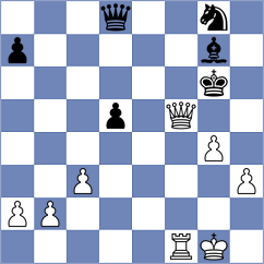 Ibadov - Zivkovic (Pozarevac SRB, 2022)