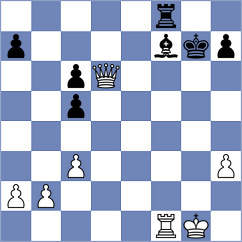 Bouget - Rusan (chess.com INT, 2021)