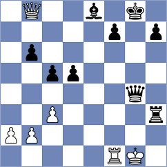 Sindarov - Aravindh (chess.com INT, 2025)