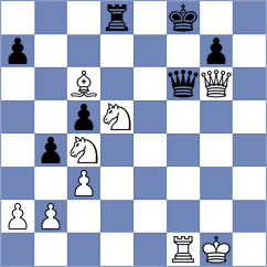Sai - Valle Luis (chess.com INT, 2025)