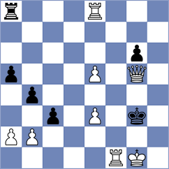 Perez de Miguel - Aarav (chess.com INT, 2023)