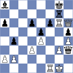 Burns - Trajkovski (Skopje MKD, 2024)