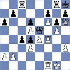 Matinian - Villalba (chess.com INT, 2021)