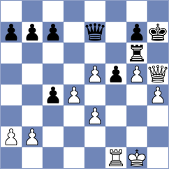 Scheglov - Huynh Lam Binh Nguyen (chess.com INT, 2025)