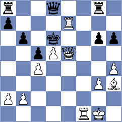 Druska - Hambleton (chess.com INT, 2024)