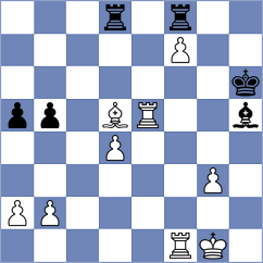 Albornoz Cabrera - Kollars (chess.com INT, 2022)