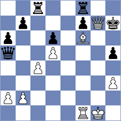 Rodchenkov - Adam (chess.com INT, 2024)