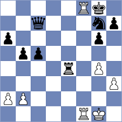 Gomez Carazo - Cortes Velez (Castellon, 2004)