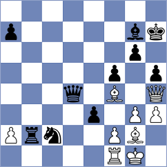 Mindlin - Mazzilli (chess.com INT, 2024)