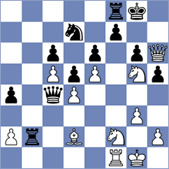 Brozyna - Chaulagain (chess.com INT, 2025)