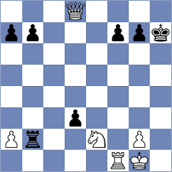 Tarhan - Denisenko (chess.com INT, 2025)
