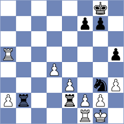 Romanchuk - Diaz (chess.com INT, 2022)