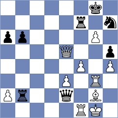 Indjic - Karacsonyi (chess.com INT, 2023)
