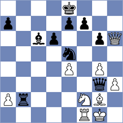 Rambha - Ramer (Norfolk, VA USA, 2024)
