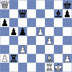 Sai - Sharapov (chess.com INT, 2025)