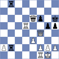 Komissarov - Nasyrova (chess.com INT, 2021)
