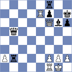 Zakharov - Pourramezanali (chess.com INT, 2022)