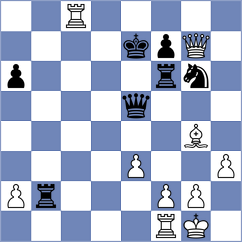 Matlakov - Petre (chess.com INT, 2024)