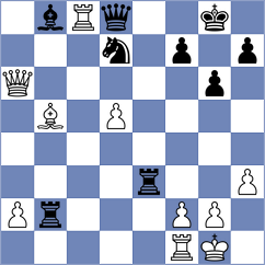 Krishnan - Da Matta (chess.com INT, 2023)