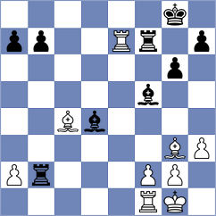 Piliposyan - Vivaan Vishal Shah (chess.com INT, 2025)
