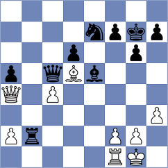 Toncheva - Sokolovsky (chess.com INT, 2022)