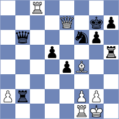 Aaron - Miszler (chess.com INT, 2022)